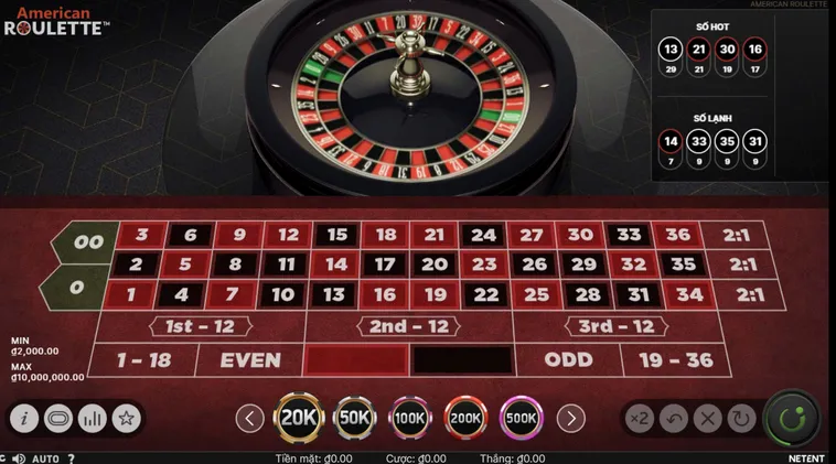 Cách Chơi Quay Số Mini Roulette Tại RikBet Bí Kíp Săn Thưởng Bất Tận