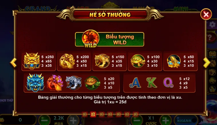 Khám Phá Trò Chơi Nổ Hũ Tứ Linh Tại RikBet Đỉnh Cao